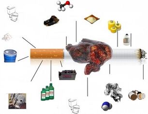 what's in cigarettes